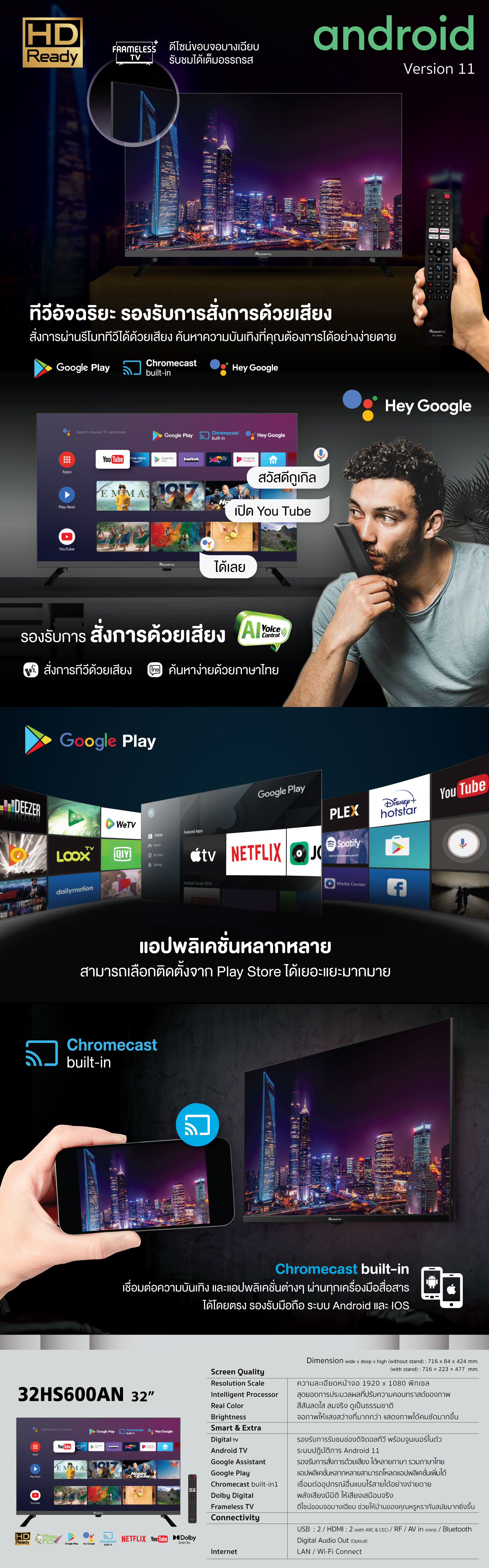 Android TV 32" model 32HS600AN