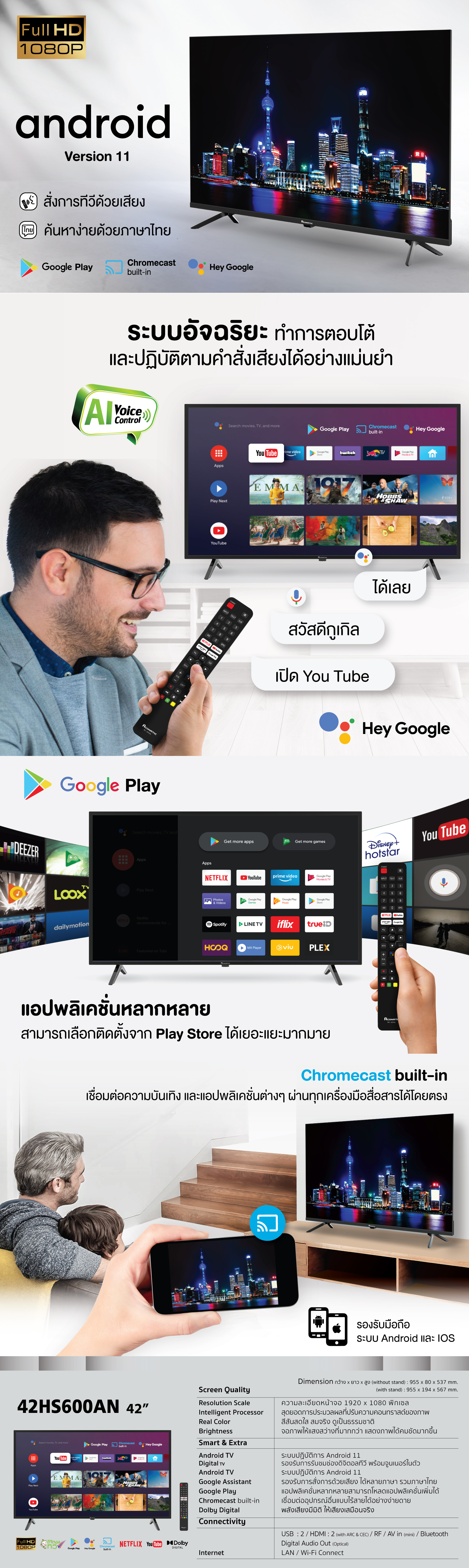 Android TV 42" model 42HS600AN